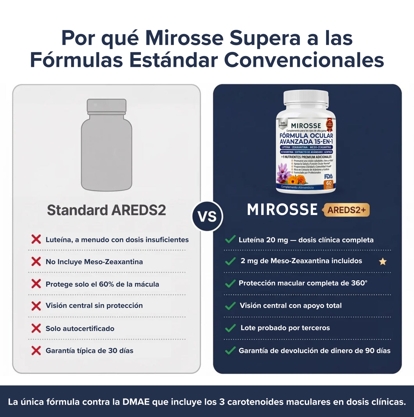 Mirosse Formula Ocular Avanzada 15 en 1